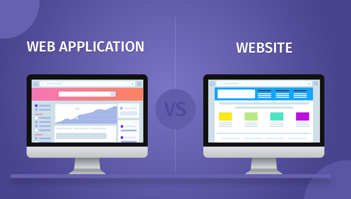 Applications Web sur mesure